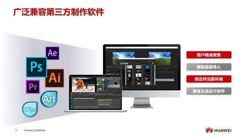 艾迪普 讓創(chuàng)意觸手可及，在華為中國生態(tài)大會2021引領數字內容生產